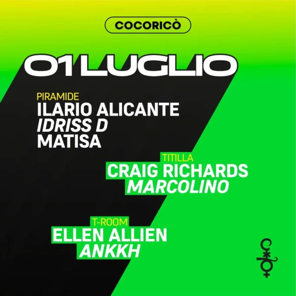 Cocorico Riccione e Ilario Alicante: Inizia l'estate 2023 targata Cocco
