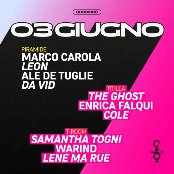 Cocorico Riccione e Marco Carola: un evento imperdibile per gli amanti della musica elettronica